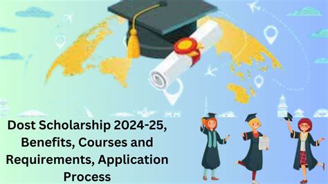 DOST Scholarship 2024 Online Application: Benefits.